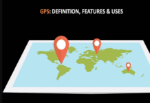 What is GPS (Global Positioning System)? Definition and Uses