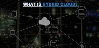 What is Hybrid Cloud? Definition and Features