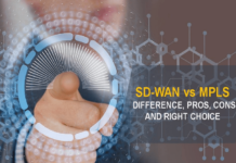 SD-WAN vs MPLS – Difference, Pros, Cons and Right Choice