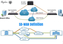 What is SD-WAN? Why and How it is Used? – Explained