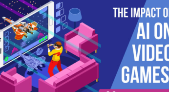 Video Gaming Technology for Online Casinos