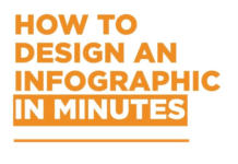 What To Look For In An Infographic Maker