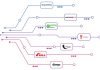 How to Choose the Right Back-End Development Framework for Your Project How to Choose the Right Back-End Development Framework for Your Project
